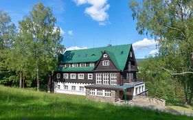 Aparthotel Panorama